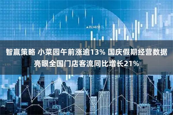 智赢策略 小菜园午前涨逾13% 国庆假期经营数据亮眼全国门店客流同比增长21%